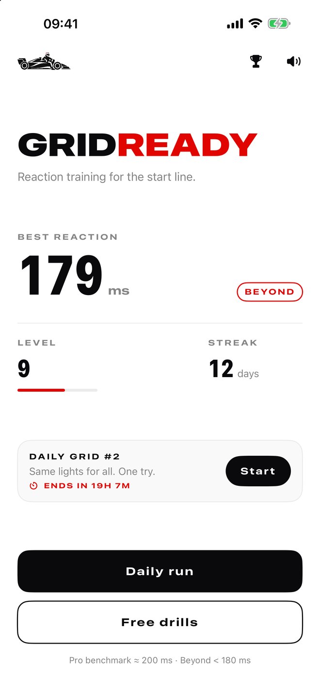 GridReady home: best reaction 179 ms, level 9, a 12-day streak, and today's Daily Grid ready to start