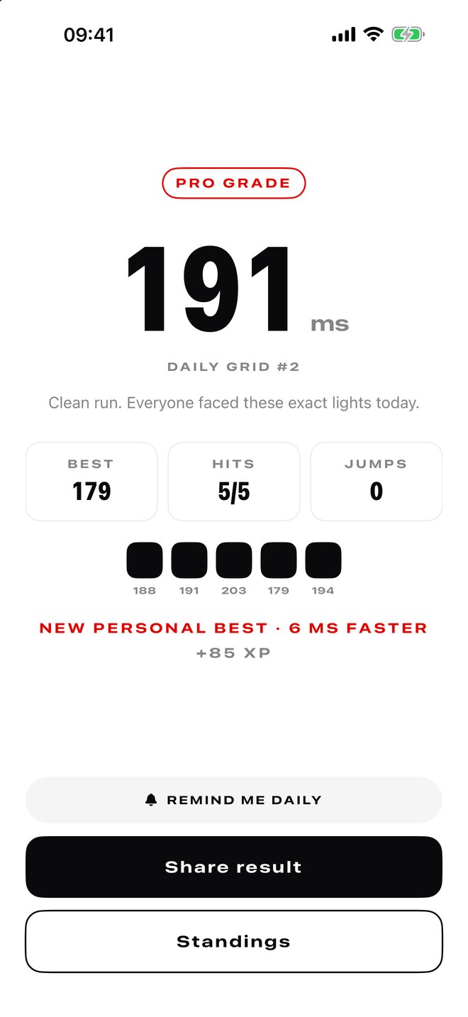 A GridReady result: 191 ms, Pro Grade, on Daily Grid #2